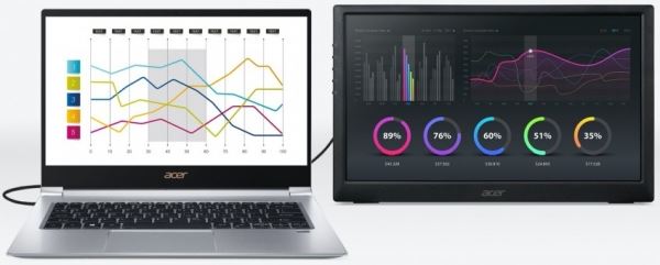 Acer представила портативный монитор PM1